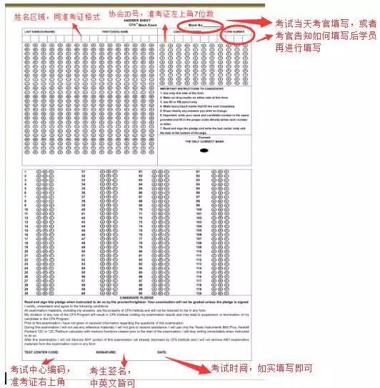 CFA答題卡
