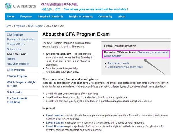 12月CFA考试成绩查询