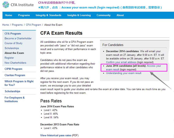 12月CFA一级考试成绩,2015年12月CFA考试成绩查询流程,12月CFA成绩查询,2015年12月CFA一级考试成绩月1月26日公布