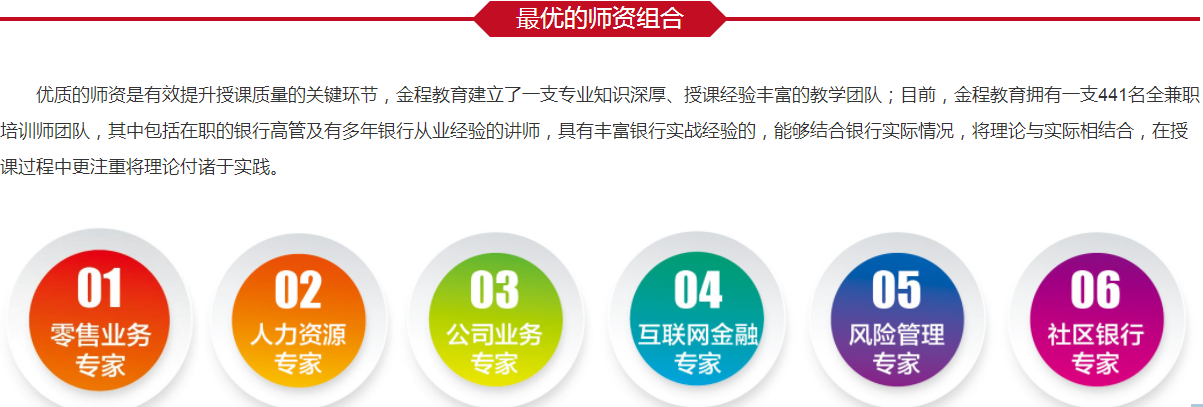 公司內訓之零售銀行培訓公開課