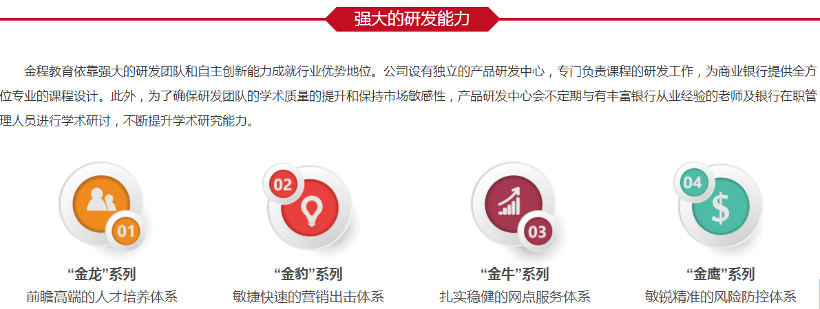 公司內訓之零售銀行培訓公開課