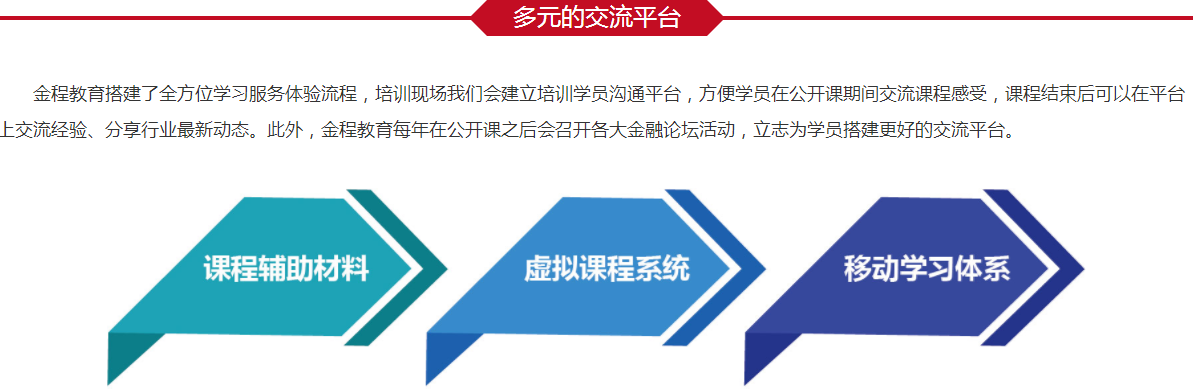公司內訓之零售銀行培訓公開課