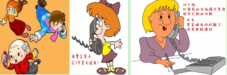 海外投資換匯圖片