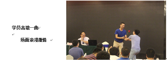 浙江省郵儲小企業信貸客戶經理提升培訓項目第四期圓滿成功