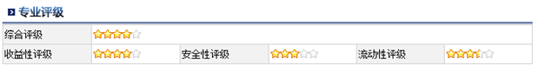 專業評級