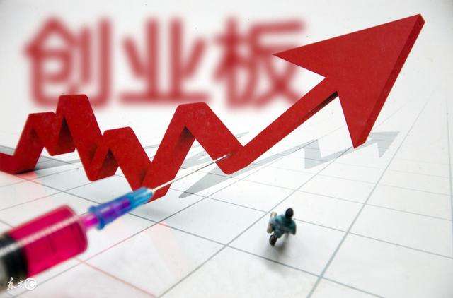 中國企業在創業板IPO上市的基本要求