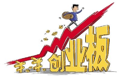 中國企業在創業板IPO上市的基本要求是什么