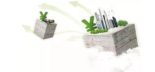 銀監會通報2018年金融圈大動作