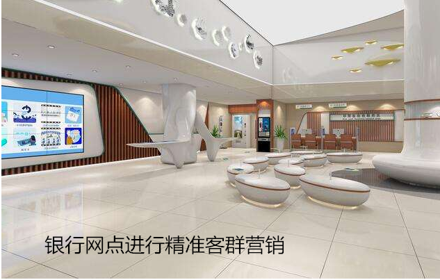 銀行網點進行客群營銷