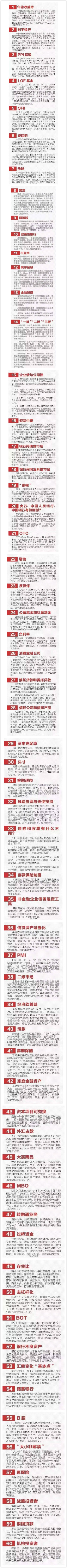 銀行人必須了解的金融術語大全