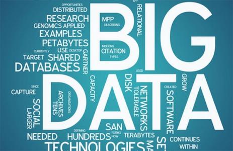 公司內訓營銷精準客戶