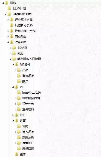 公司內訓課程有哪些