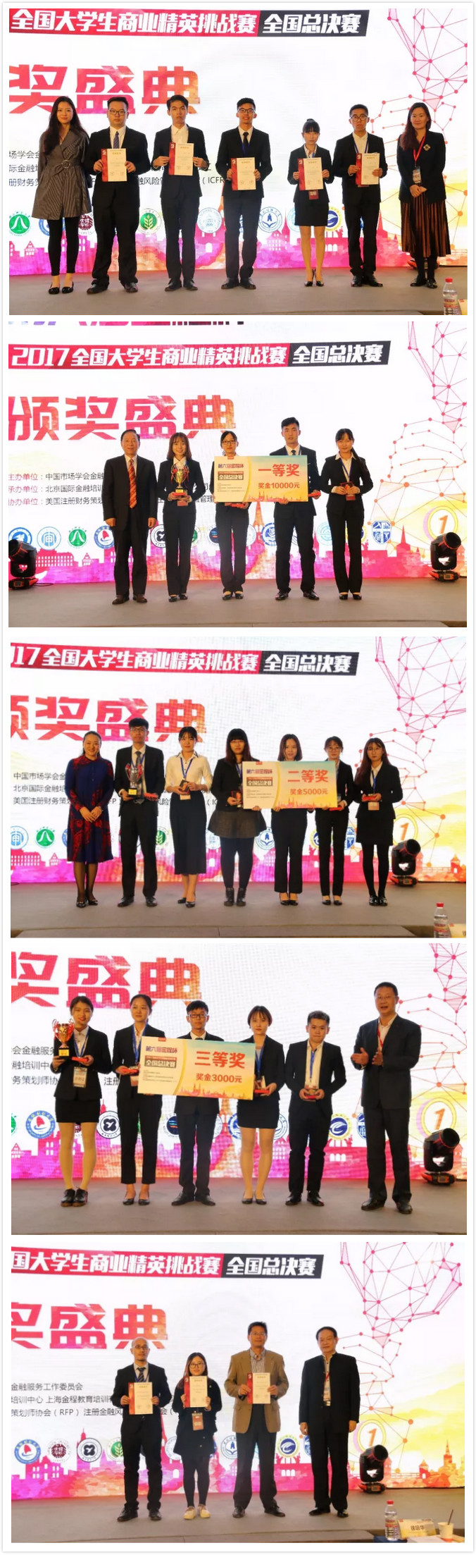 2017第六屆金程杯全國大學生商業精英挑戰賽