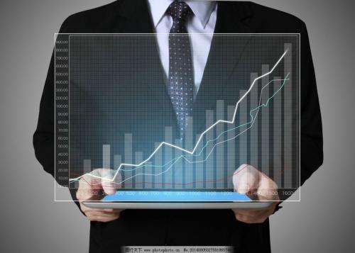 企業內訓場景金融  