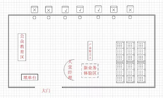 企业内训四点助您决胜厅堂