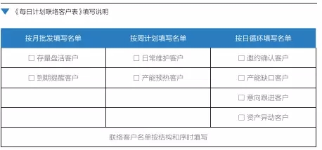 企業內訓方案存量客戶管理