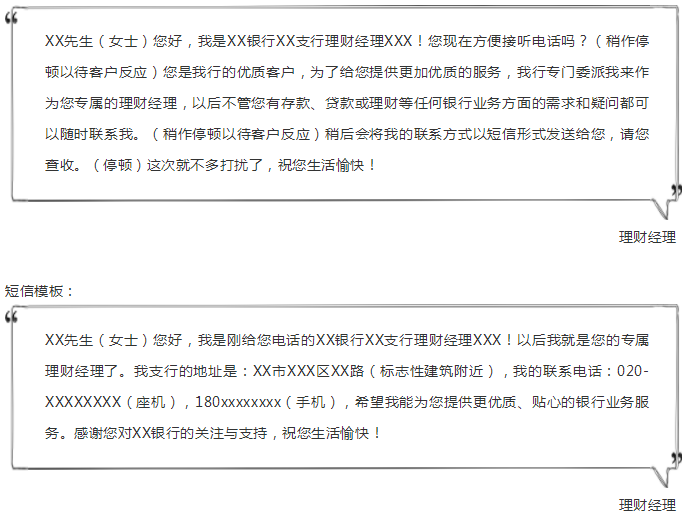 企業內訓方案存量客戶管理電話模板
