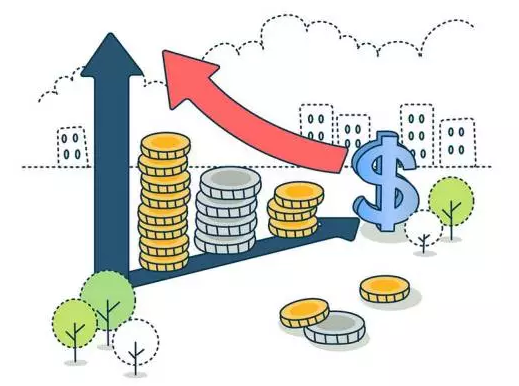 收益與風險關系