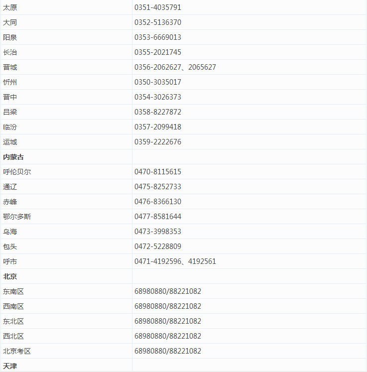 电话号码注册名字查询