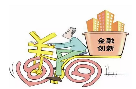金融創新