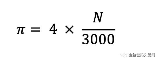 CFRM課程蒙特卡洛章節(jié)