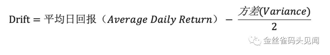 CFRM課程蒙特卡洛章節(jié)