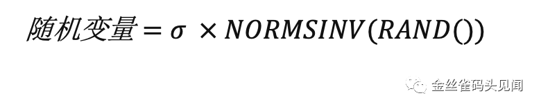 CFRM課程蒙特卡洛章節(jié)