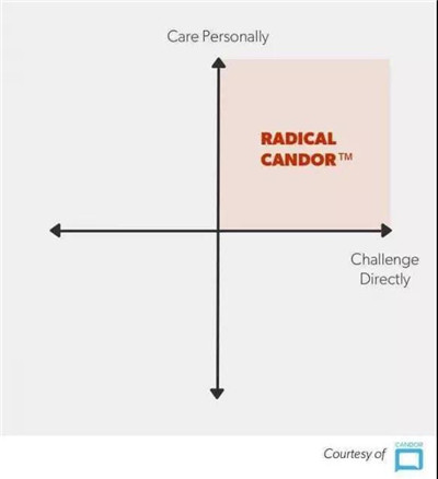 投資思維大師的投資思維模型