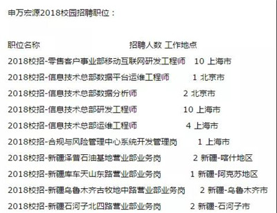 券商