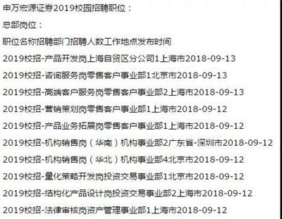 券商