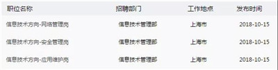 券商