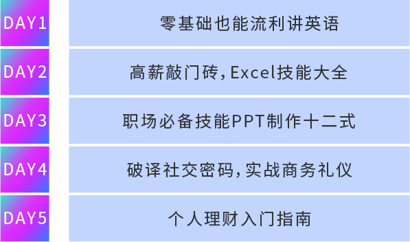 金融集訓(xùn)營(yíng)